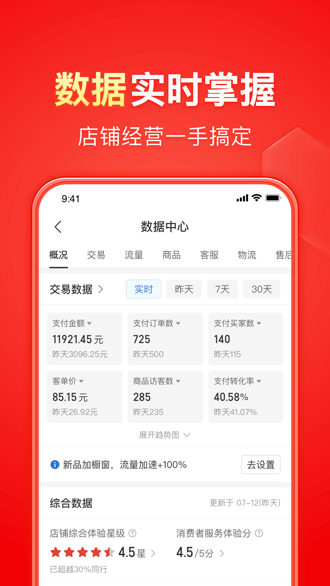 中年夫妻奴截图
